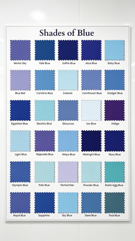 Complete List of Shades of Blue: Names, Codes & Uses Explained